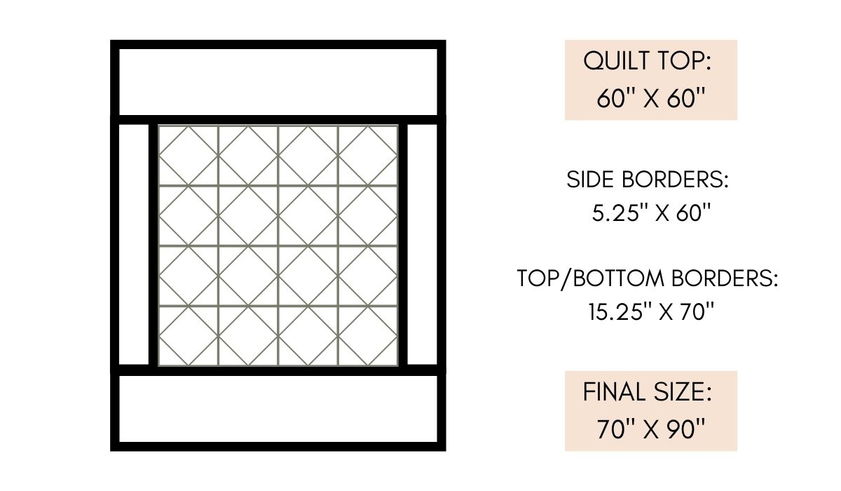 3 Easy Ways to Widen a Quilt Top Hailey Stitches