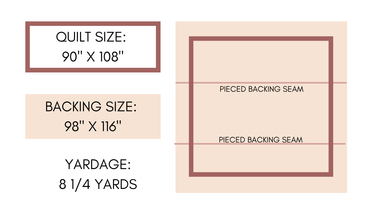 How to Piece Quilt Backing (Plus a Backing Size Guide) Hailey Stitches