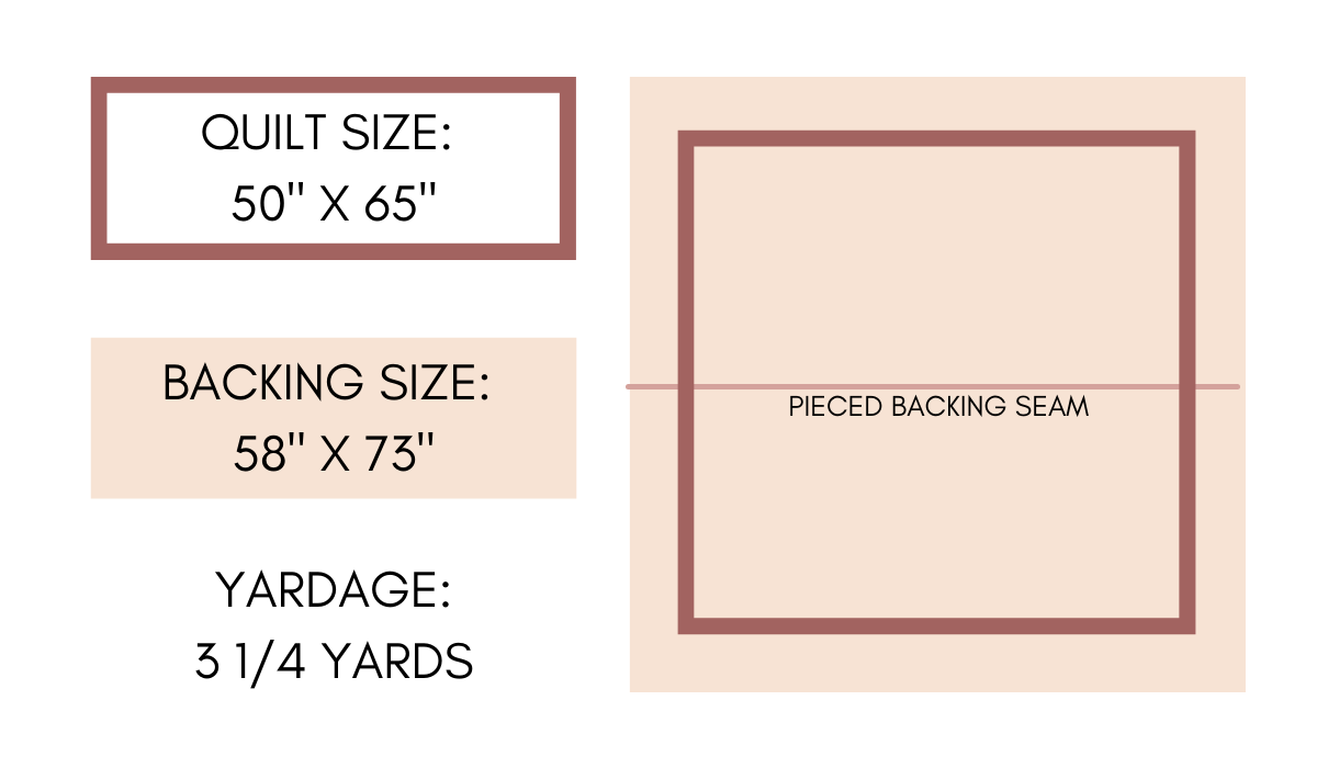 How to Piece Quilt Backing (Plus a Backing Size Guide) Hailey Stitches
