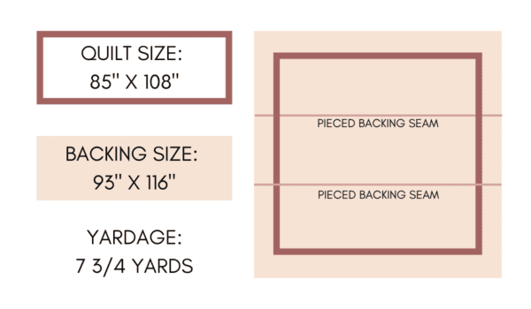 How to Piece Quilt Backing (Plus a Backing Size Guide) - Hailey Stitches