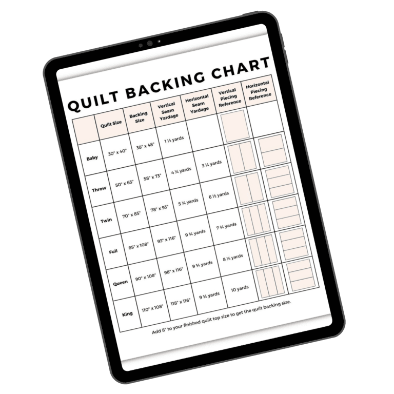 30 Totally Free Layer Cake Quilt Patterns for Beginners - Hailey Stitches