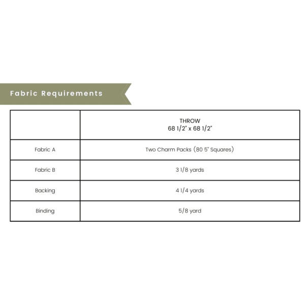 Charming Bows Quilt Pattern (PDF Download) - Image 2