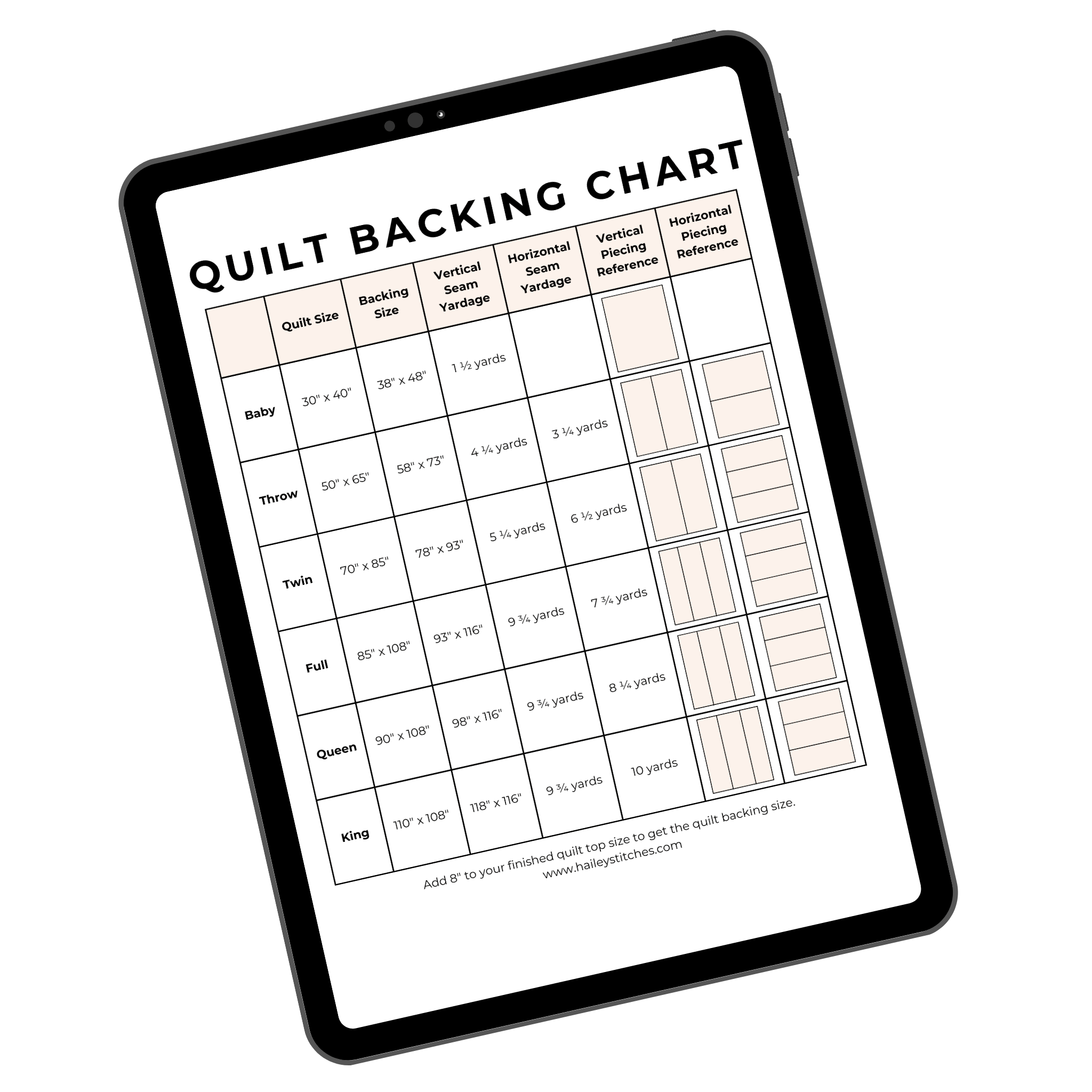 Free Quilt Backing Cheat Sheet - Hailey Stitches